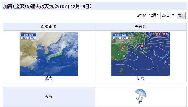 ヤフー天気