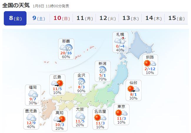 全国の天気